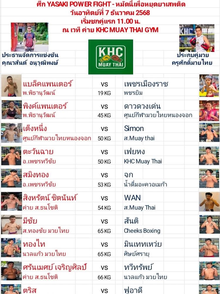 Amateur Muay Thai Boxing 🥊 Event