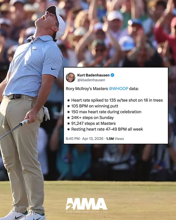 135 BPM before the tee shot.