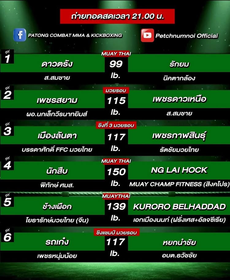 Get ready for an explosive night of Muay Thai action at Patong Boxing Stadium on June 24, 2026. Champions, rising stars, and unforgettable battles await. Who wi