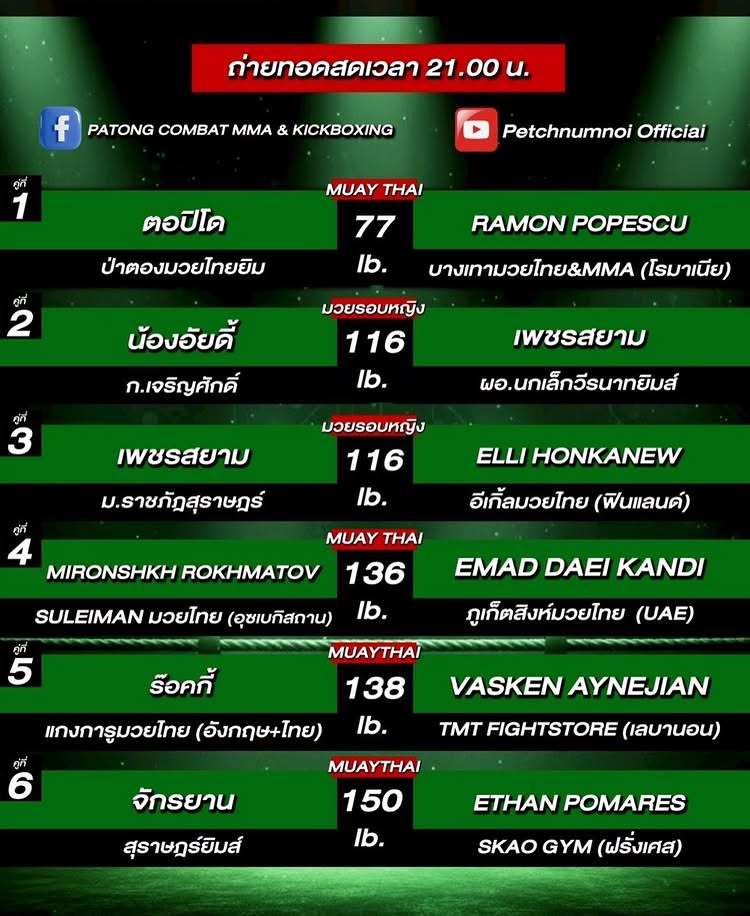 The spirit of Muay Thai comes alive with elite fighters from around the world competing for championship glory.