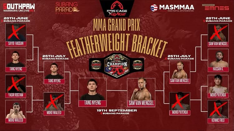 After an action-packed tournament, the finalists of the Fire Cage XR MMA & Kickboxing Grand Prix have earned their place in the Grand Finals.