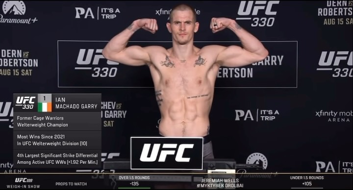 @iangarry and @islam_makhachev both make weight of the UFC 330 main event