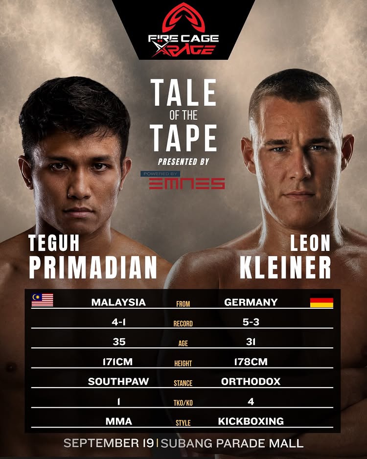 TALE OF THE TAPE IS IN