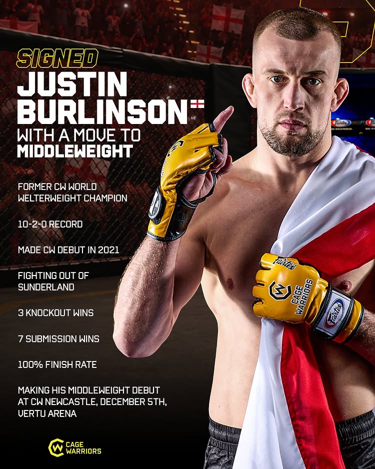SIGNED & MOVING TO MIDDLEWEIGHT ⬆️🔥